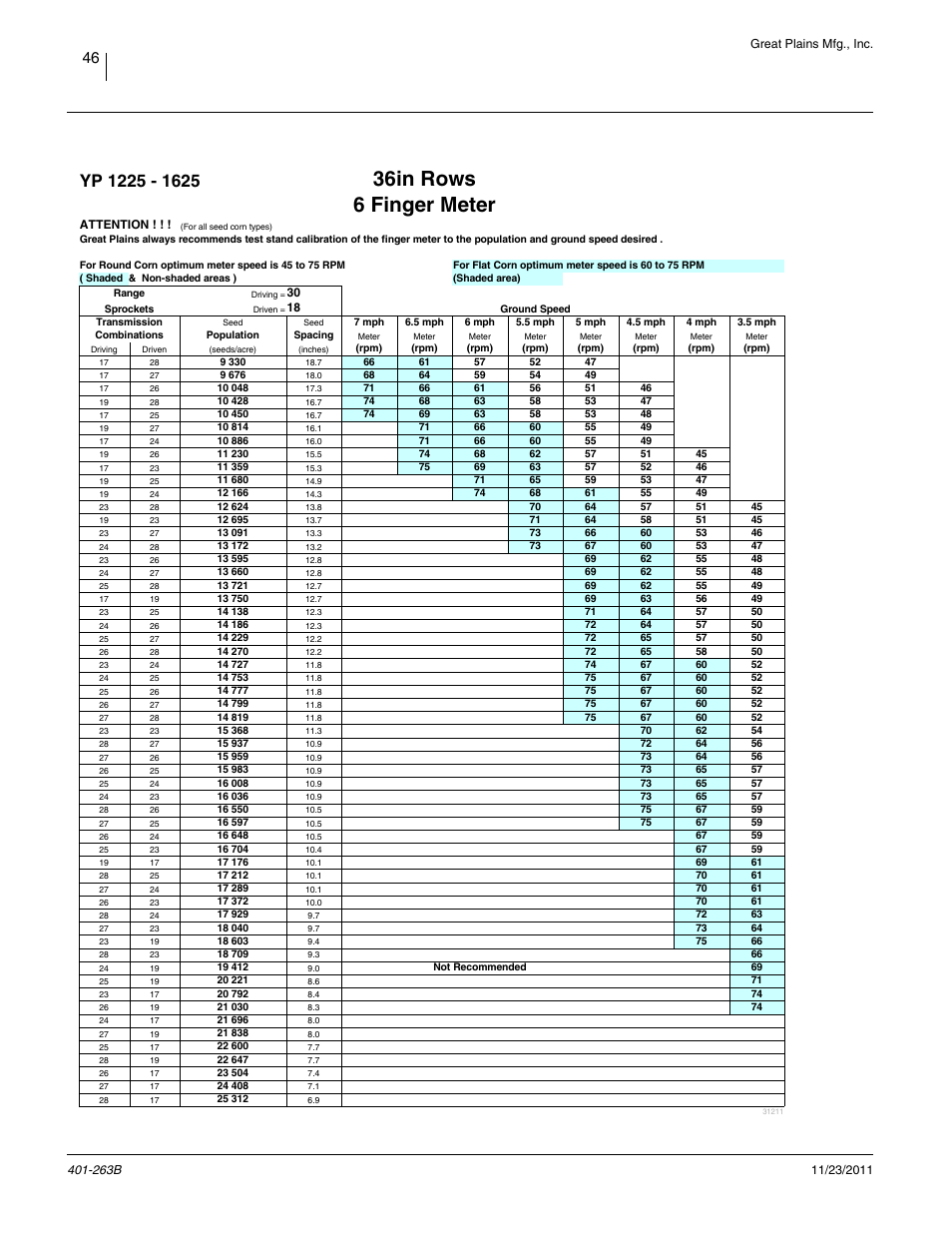 36in rows, 6 finger, 36in rows 6 finger meter | Great Plains YP1625 Material Rate User Manual | Page 50 / 104