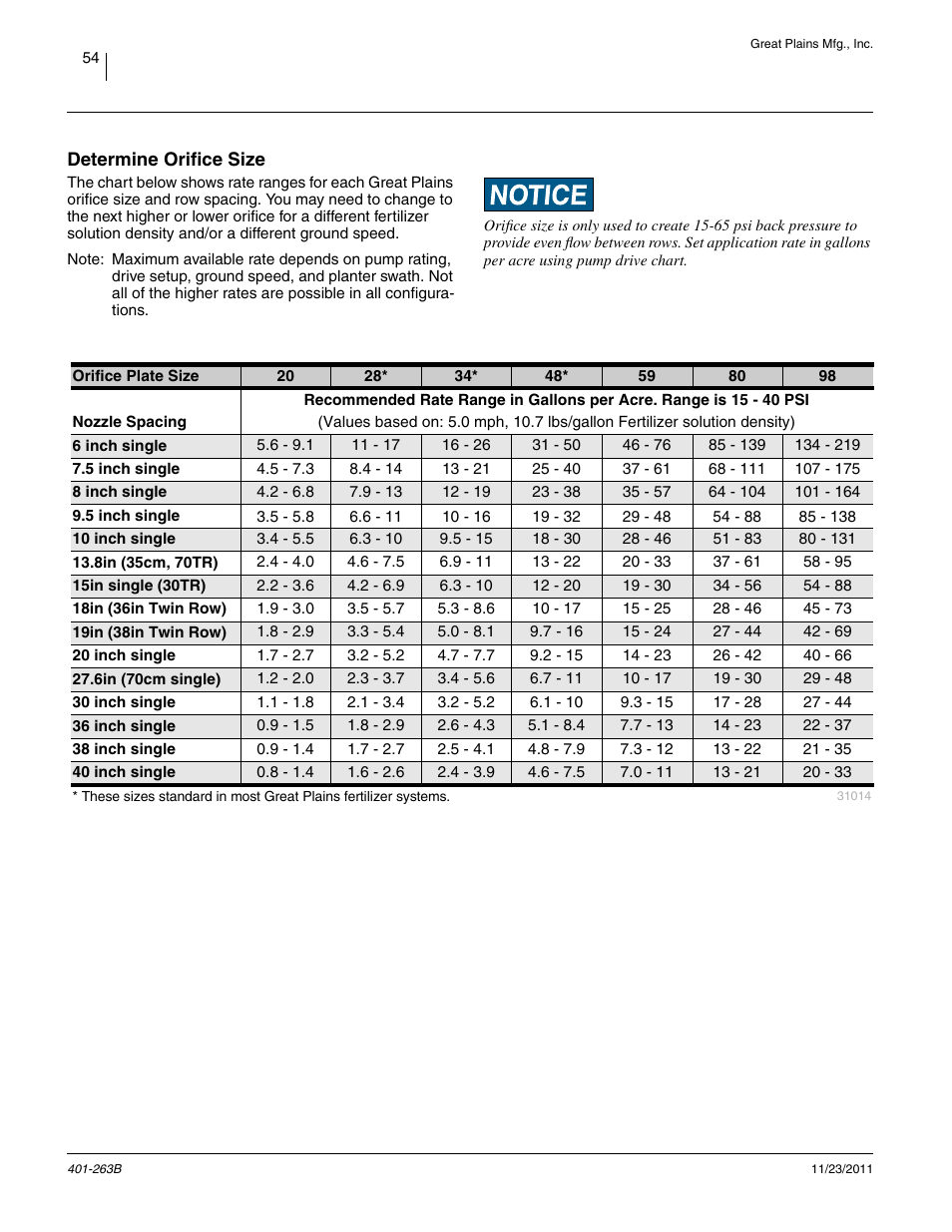 Determine orifice size | Great Plains YP1625 Material Rate User Manual | Page 58 / 104