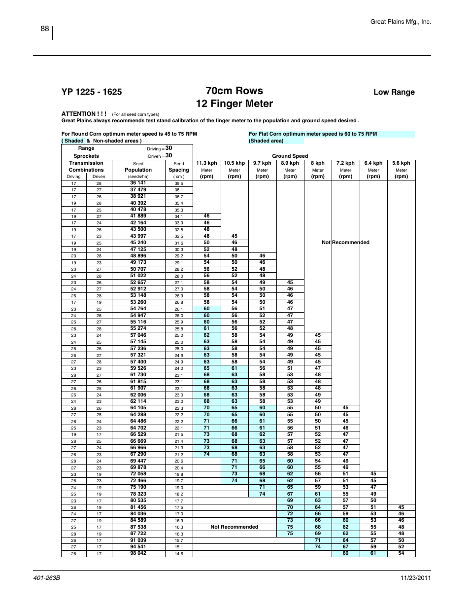 70cm rows, 12 finger, low range, 70cm rows, 12 finger meter | Low range | Great Plains YP1625 Material Rate User Manual | Page 92 / 104