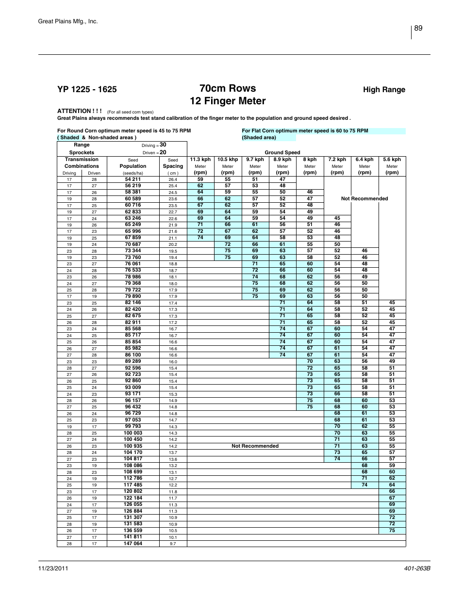 70cm rows, 12 finger, high range, 70cm rows, 12 finger meter | High range | Great Plains YP1625 Material Rate User Manual | Page 93 / 104