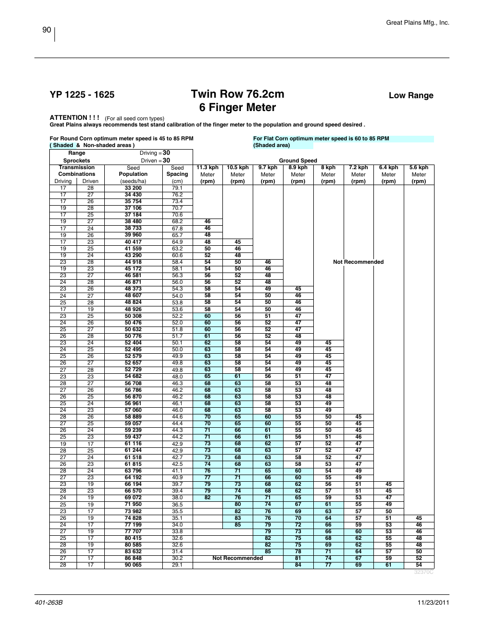 Twin row 76.2cm, 6 finger, low range, Twin row 76.2cm, 6 finger meter | Low range | Great Plains YP1625 Material Rate User Manual | Page 94 / 104