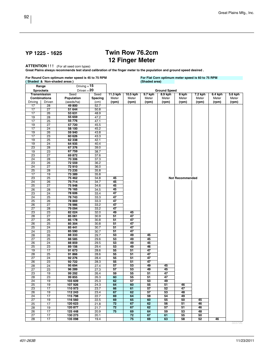 Twin row 76.2cm, 12 finger | Great Plains YP1625 Material Rate User Manual | Page 96 / 104