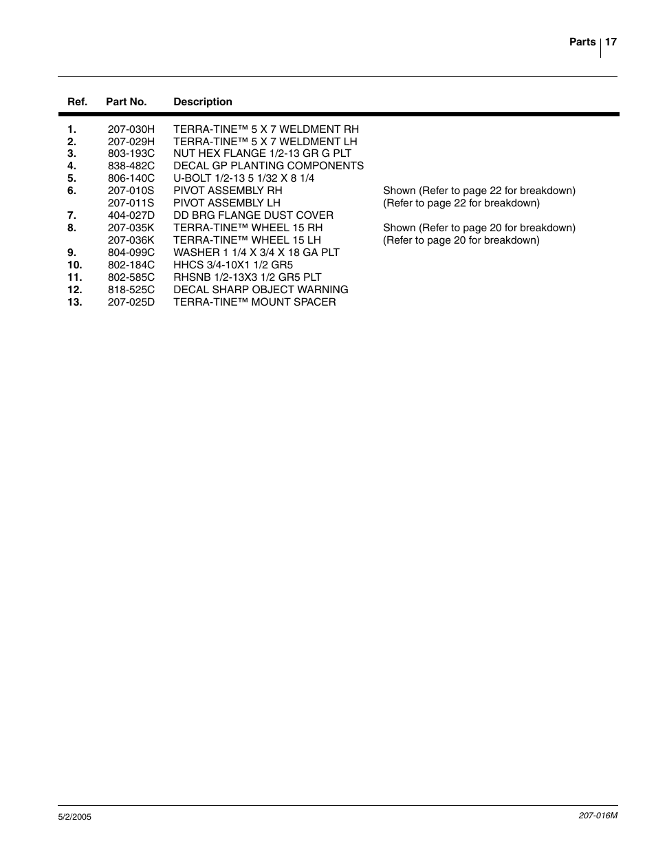 Great Plains Terra-Tine Row Cleaner User Manual | Page 19 / 31