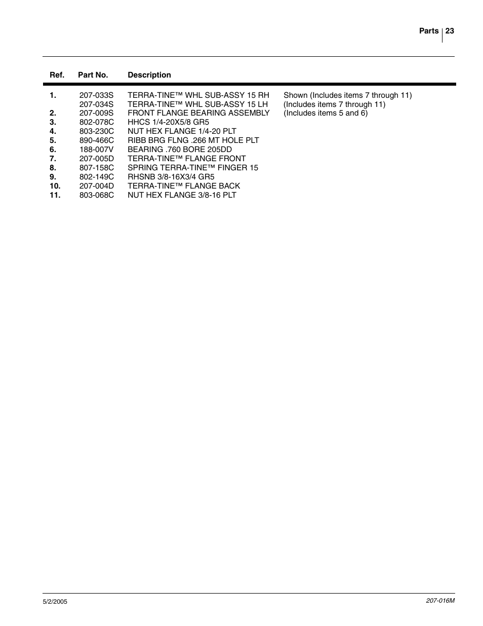 Great Plains Terra-Tine Row Cleaner User Manual | Page 25 / 31
