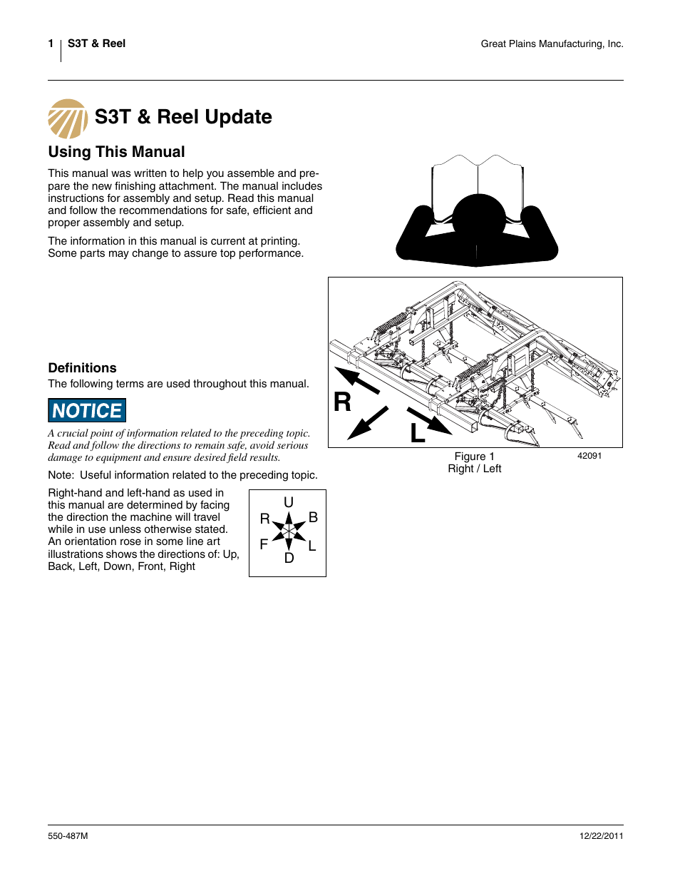 Great Plains S3T User Manual | 22 pages