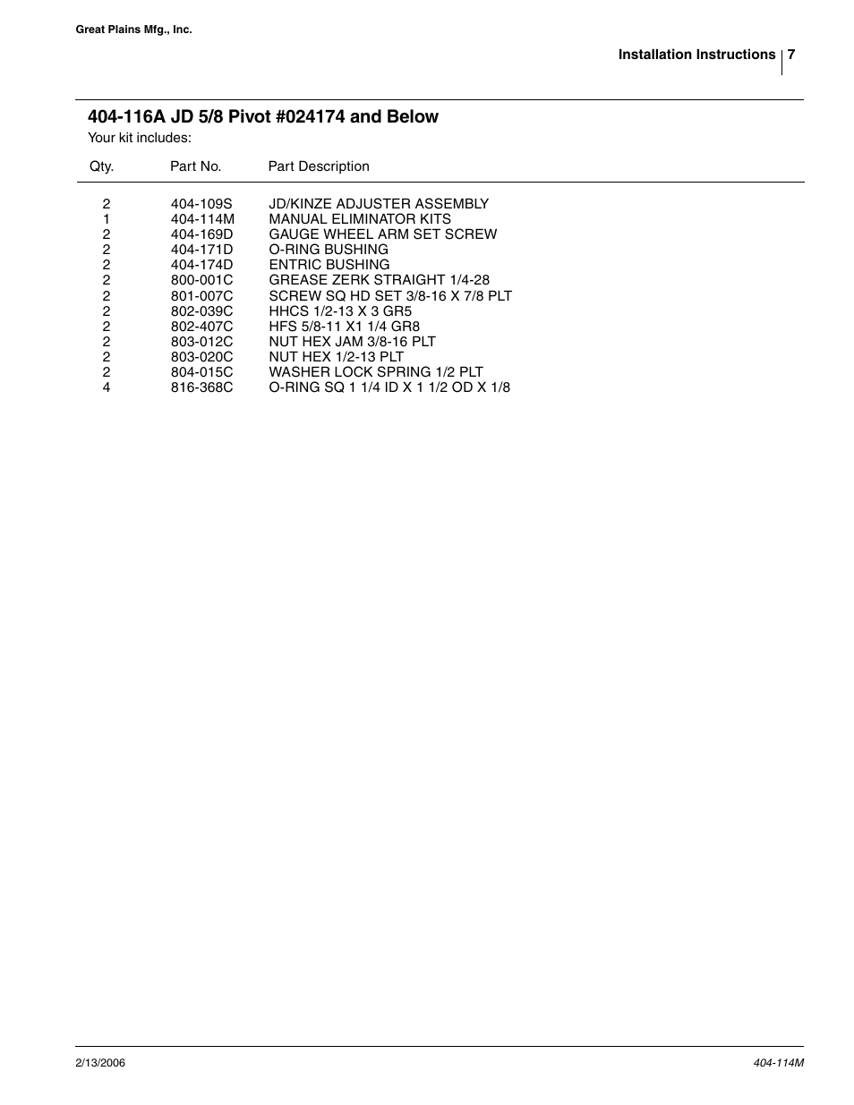 Great Plains Eliminator Kit User Manual | Page 7 / 7