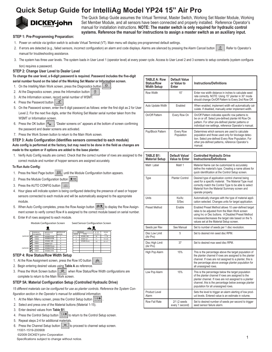 Great Plains YP2425A-4715 47 Row 15-Inch Quick Start User Manual | 5 pages