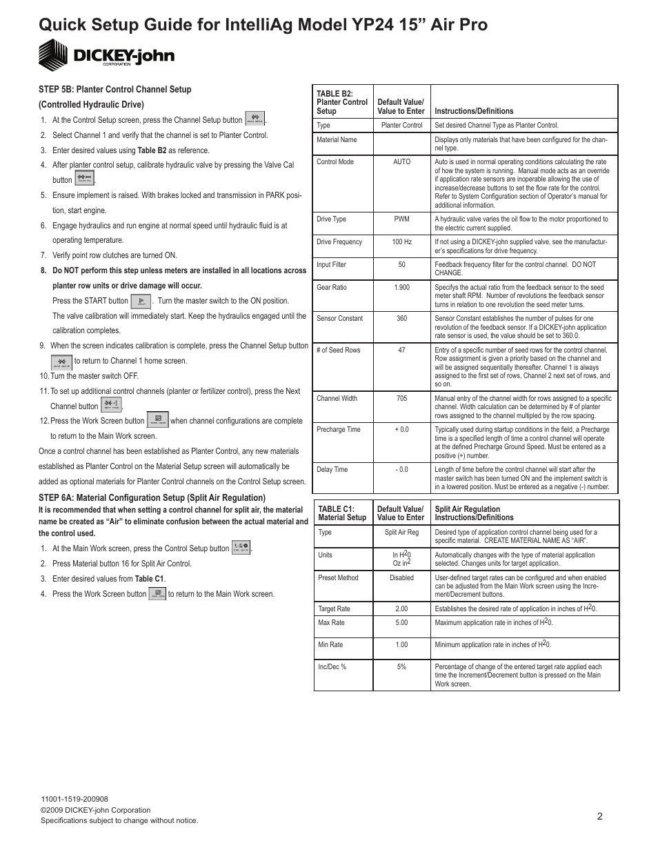 Great Plains YP2425A-4715 47 Row 15-Inch Quick Start User Manual | Page 2 / 5