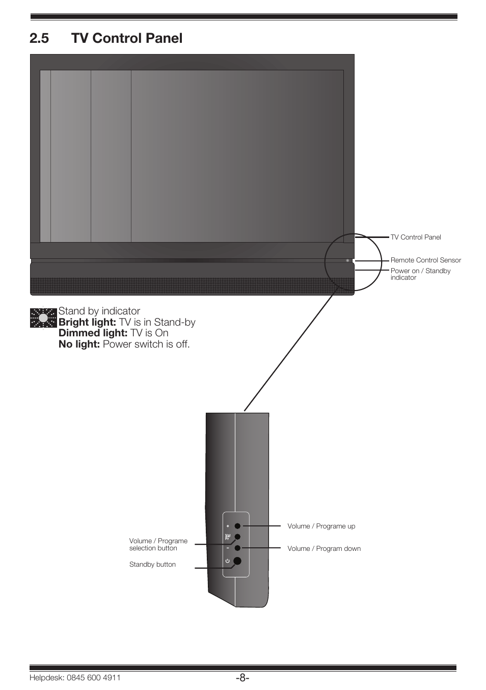 5 tv control panel | Beko 19WLP530HID User Manual | Page 10 / 46