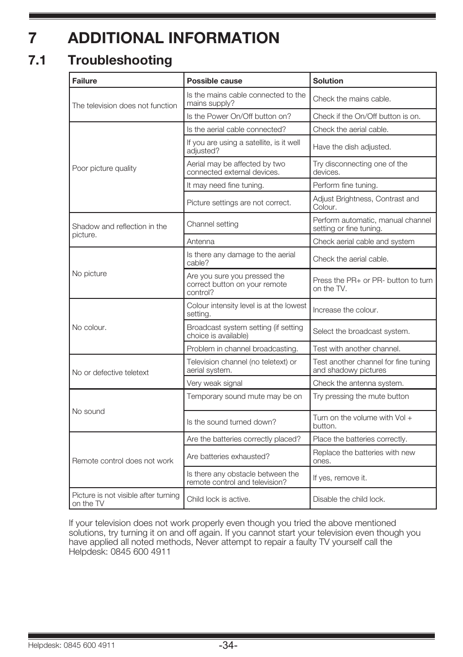 7additional information, 1 troubleshooting | Beko 19WLP530HID User Manual | Page 36 / 46