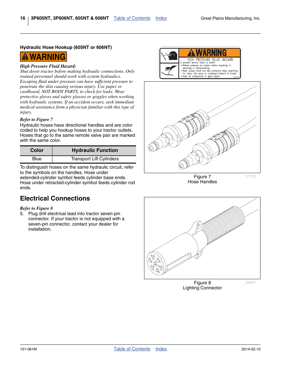 Hydraulic hose hookup (605nt or 606nt), Electrical connections | Great Plains 606NT Operator Manual User Manual | Page 20 / 80