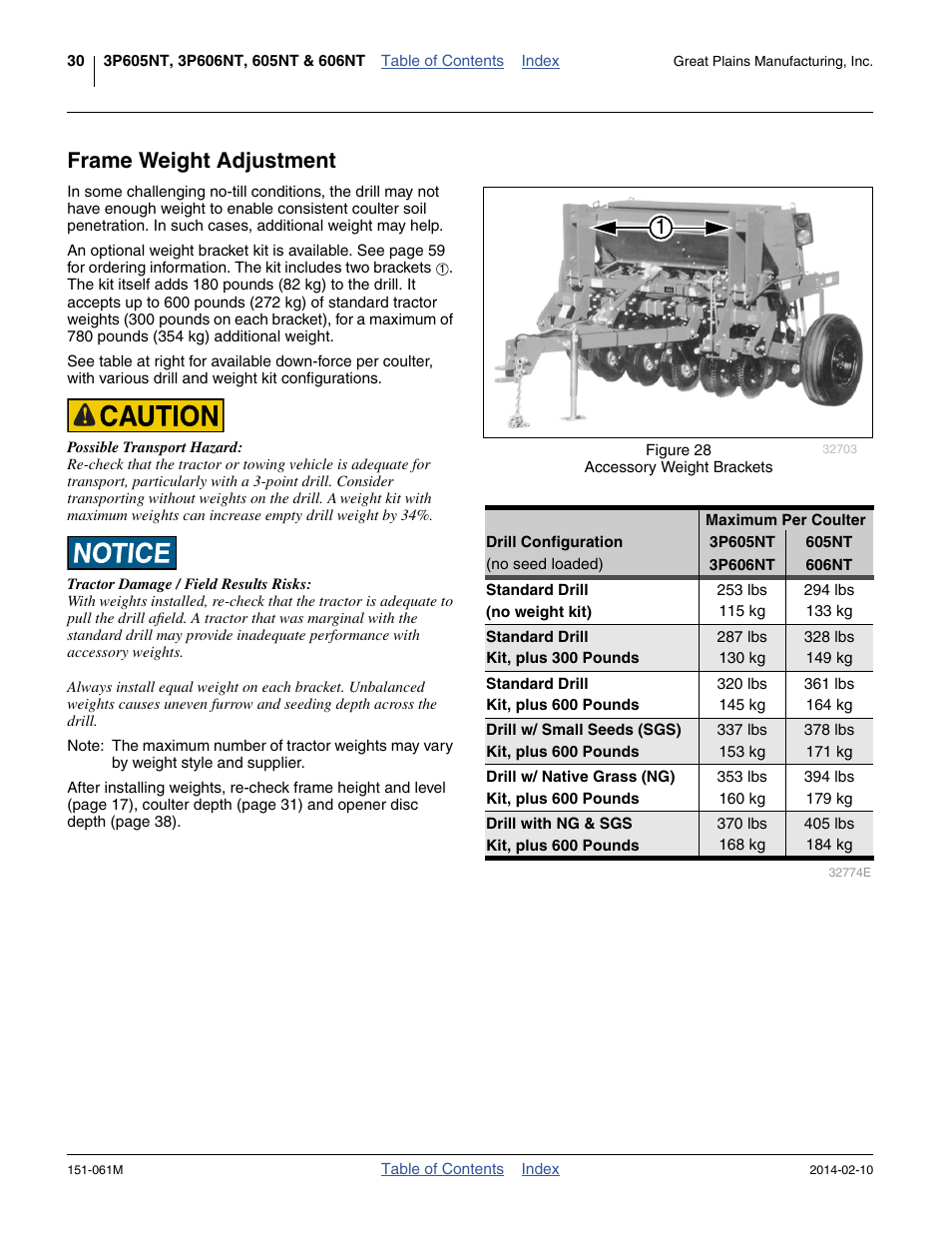 Frame weight adjustment | Great Plains 606NT Operator Manual User Manual | Page 34 / 80