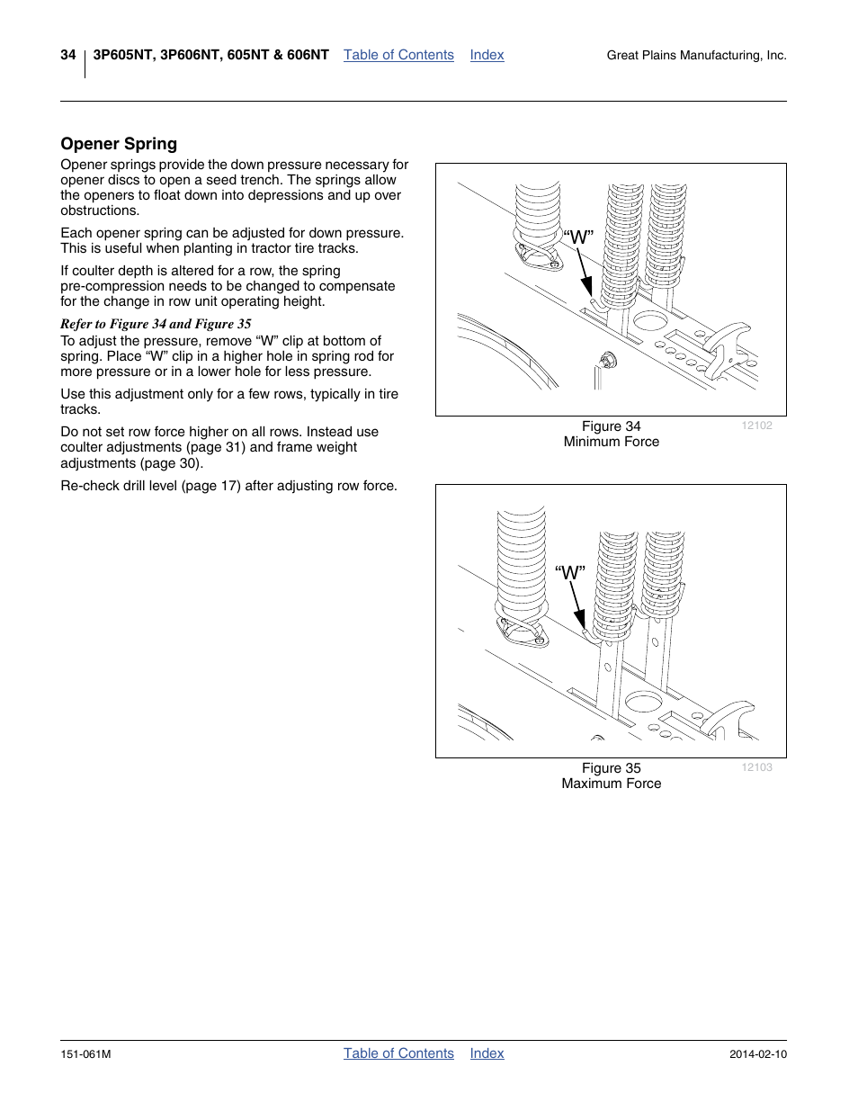 Opener spring | Great Plains 606NT Operator Manual User Manual | Page 38 / 80