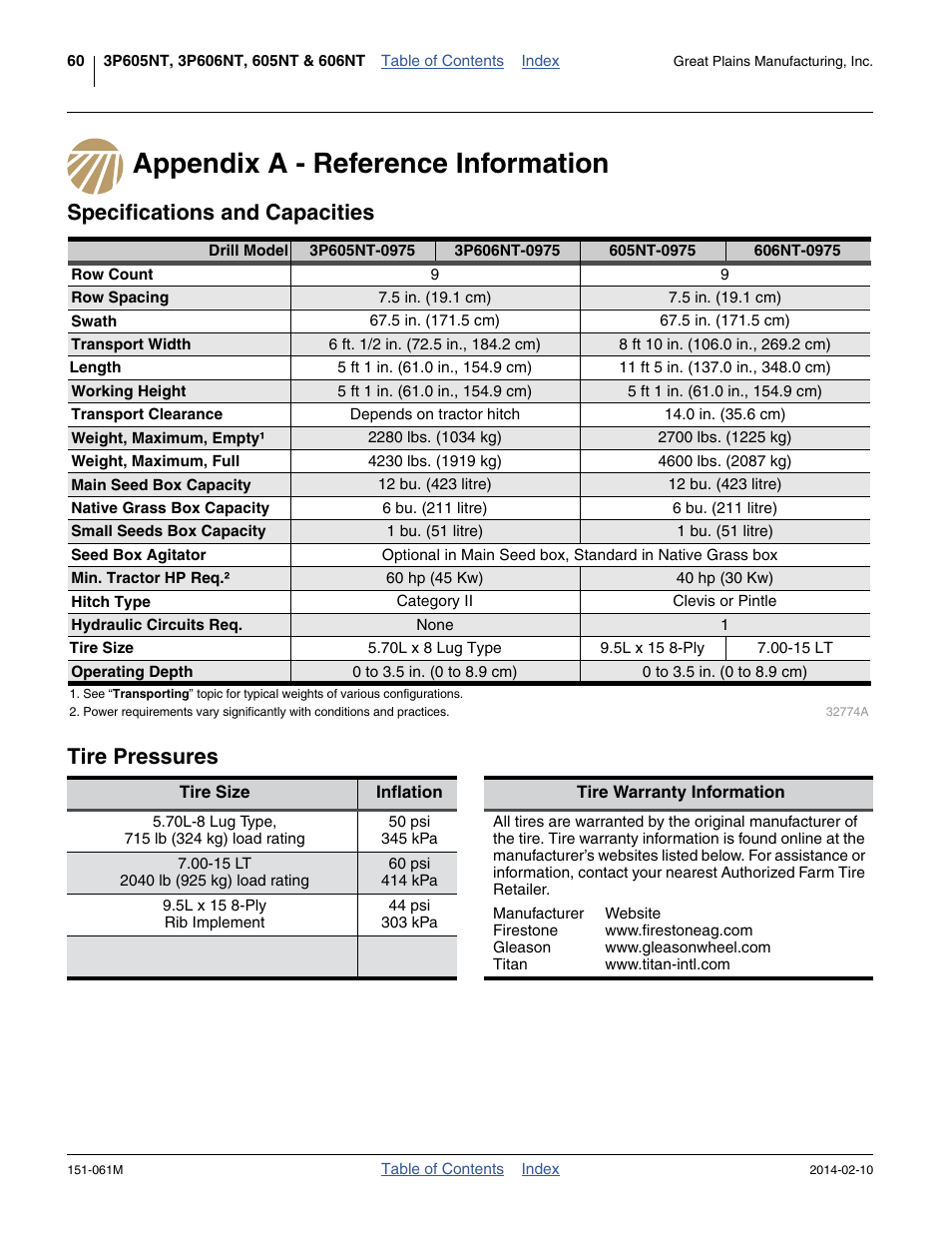Appendix a - reference information, Specifications and capacities, Tire pressures | Specifications and capacities tire pressures | Great Plains 606NT Operator Manual User Manual | Page 64 / 80