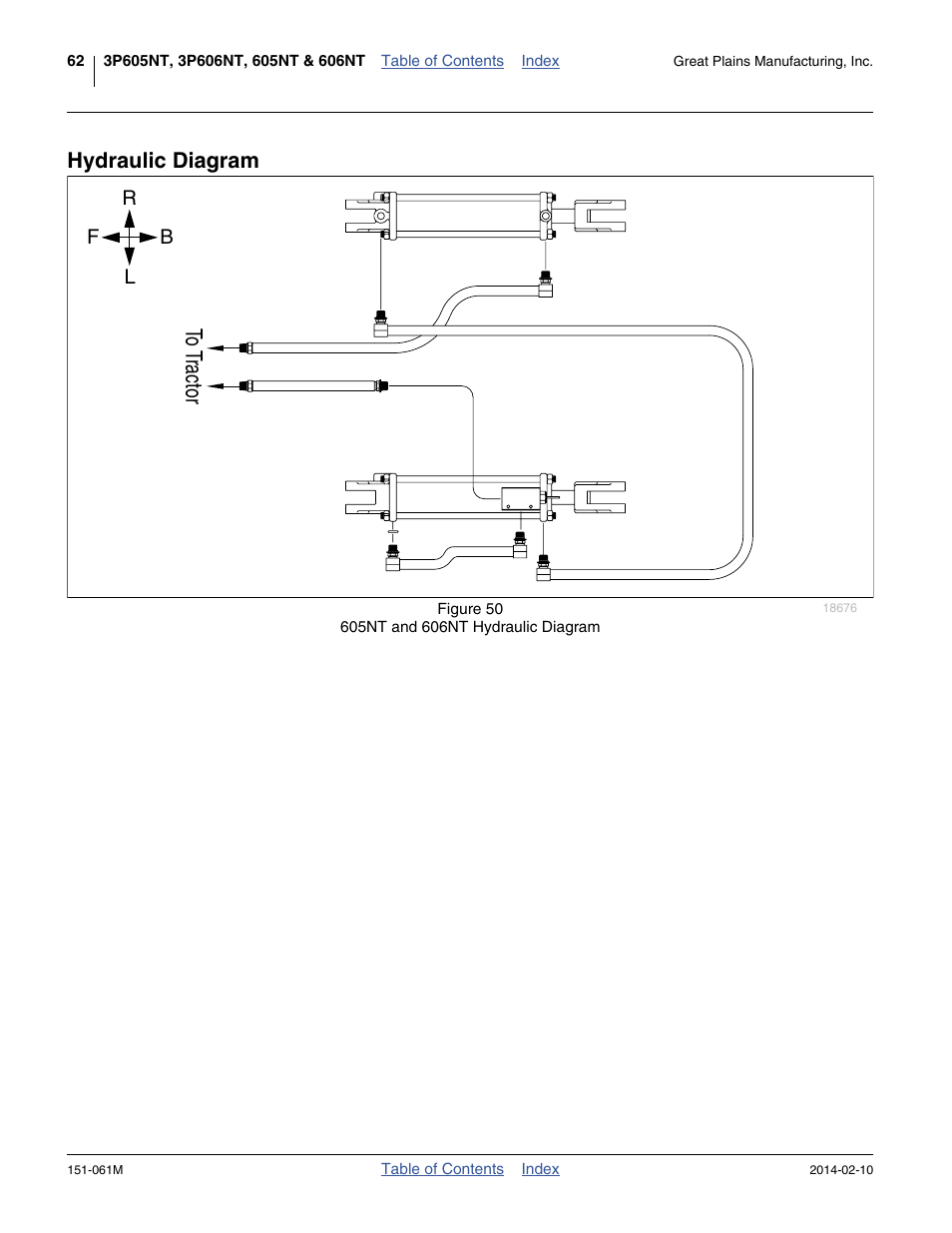 Hydraulic diagram, Fb l r | Great Plains 606NT Operator Manual User Manual | Page 66 / 80