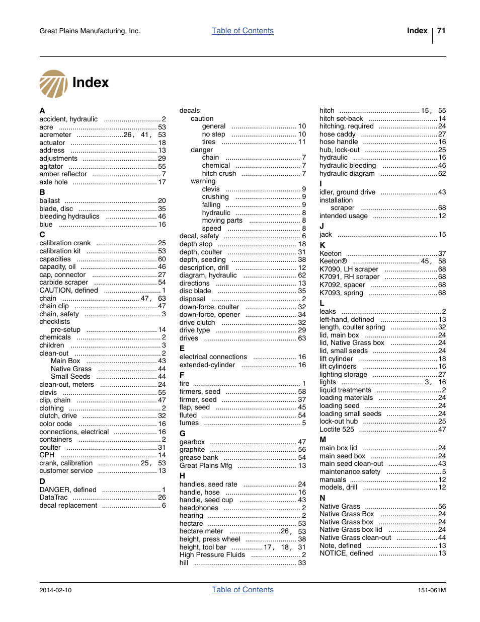 Index | Great Plains 606NT Operator Manual User Manual | Page 75 / 80