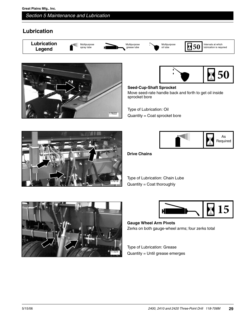 Drive chains gauge wheel arm pivots, Lubrication, Seed-cup-shaft sprocket | Great Plains 2420 Operator Manual User Manual | Page 31 / 38