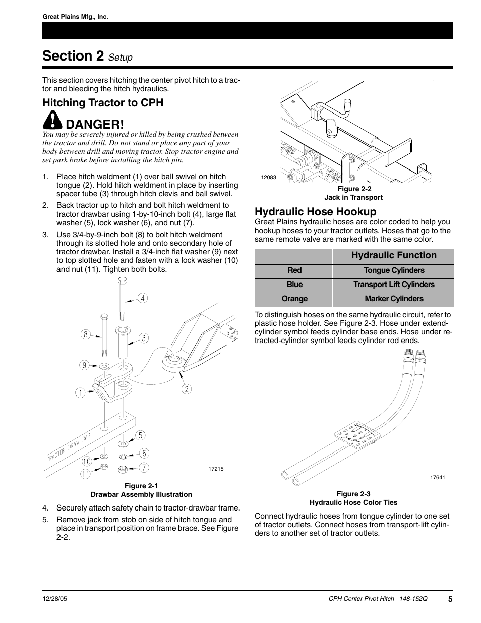 Danger, Hitching tractor to cph, Hydraulic hose hookup | Great Plains CPH-20 Predelivery Manual User Manual | Page 7 / 10