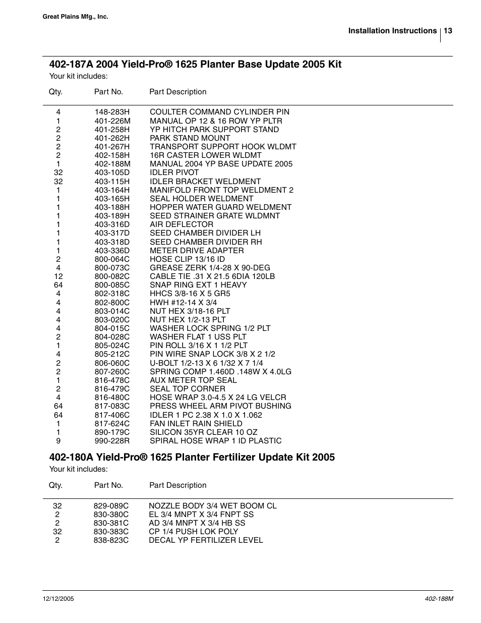 Great Plains Yield-Pro 1625 Planter 2004 User Manual | Page 13 / 13