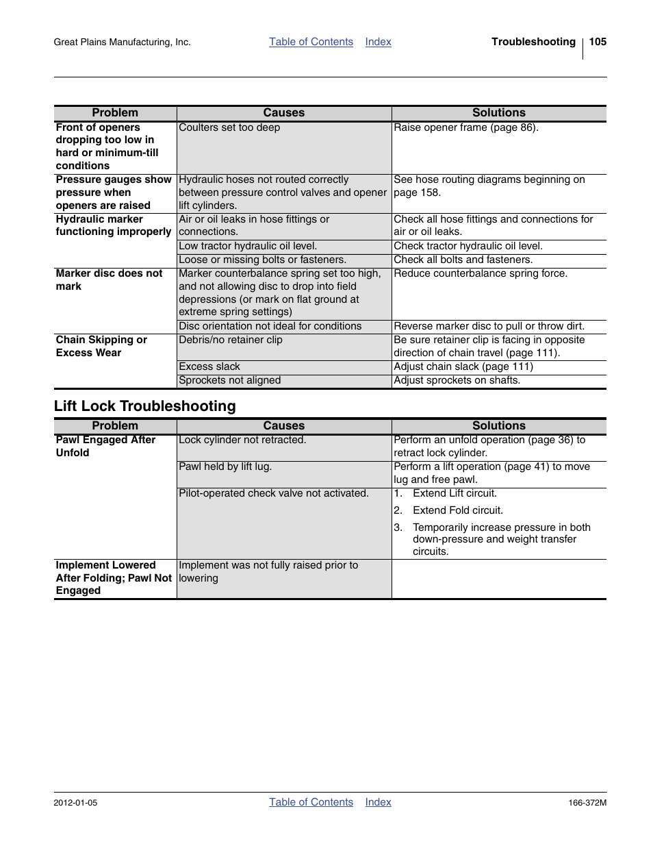Lift lock troubleshooting | Great Plains NTA2007 Operator Manual User Manual | Page 109 / 180