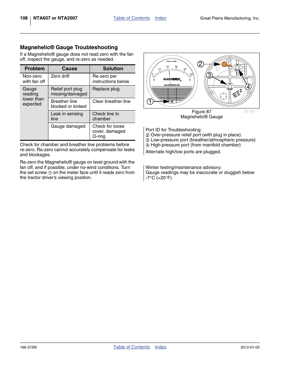Magnehelic® gauge troubleshooting | Great Plains NTA2007 Operator Manual User Manual | Page 112 / 180