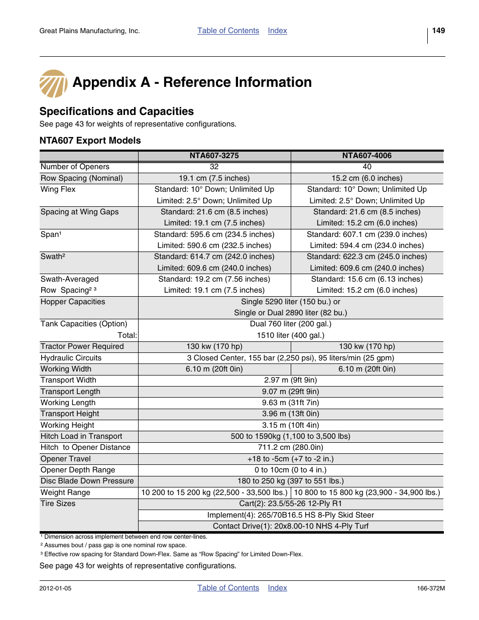 Appendix a - reference information, Specifications and capacities, Nta607 export models | Great Plains NTA2007 Operator Manual User Manual | Page 153 / 180