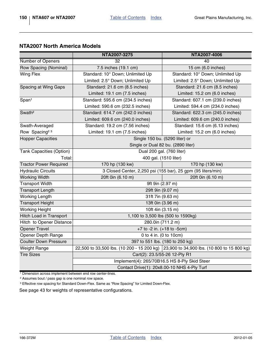 Nta2007 north america models | Great Plains NTA2007 Operator Manual User Manual | Page 154 / 180