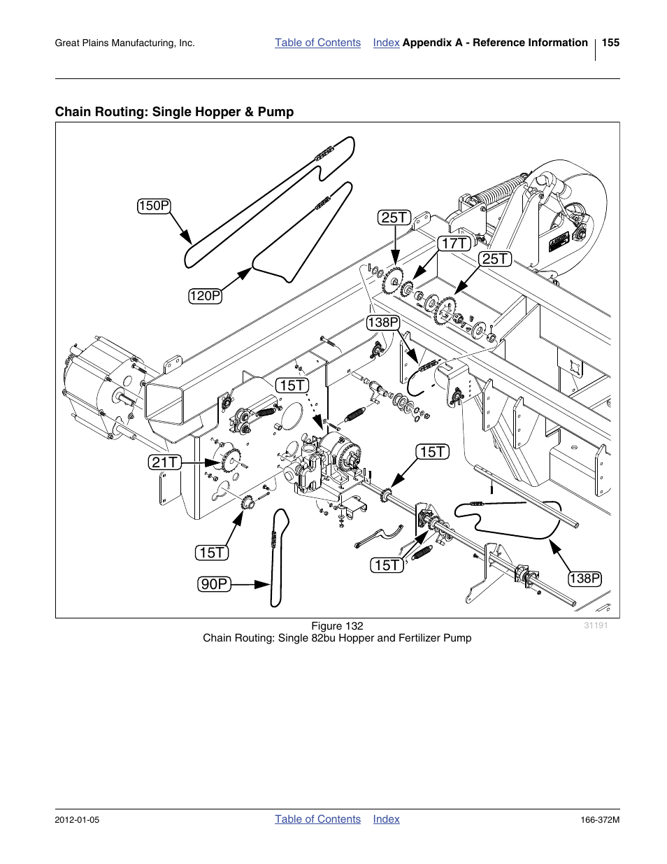 Chain routing: single hopper & pump, 17t 21t | Great Plains NTA2007 Operator Manual User Manual | Page 159 / 180