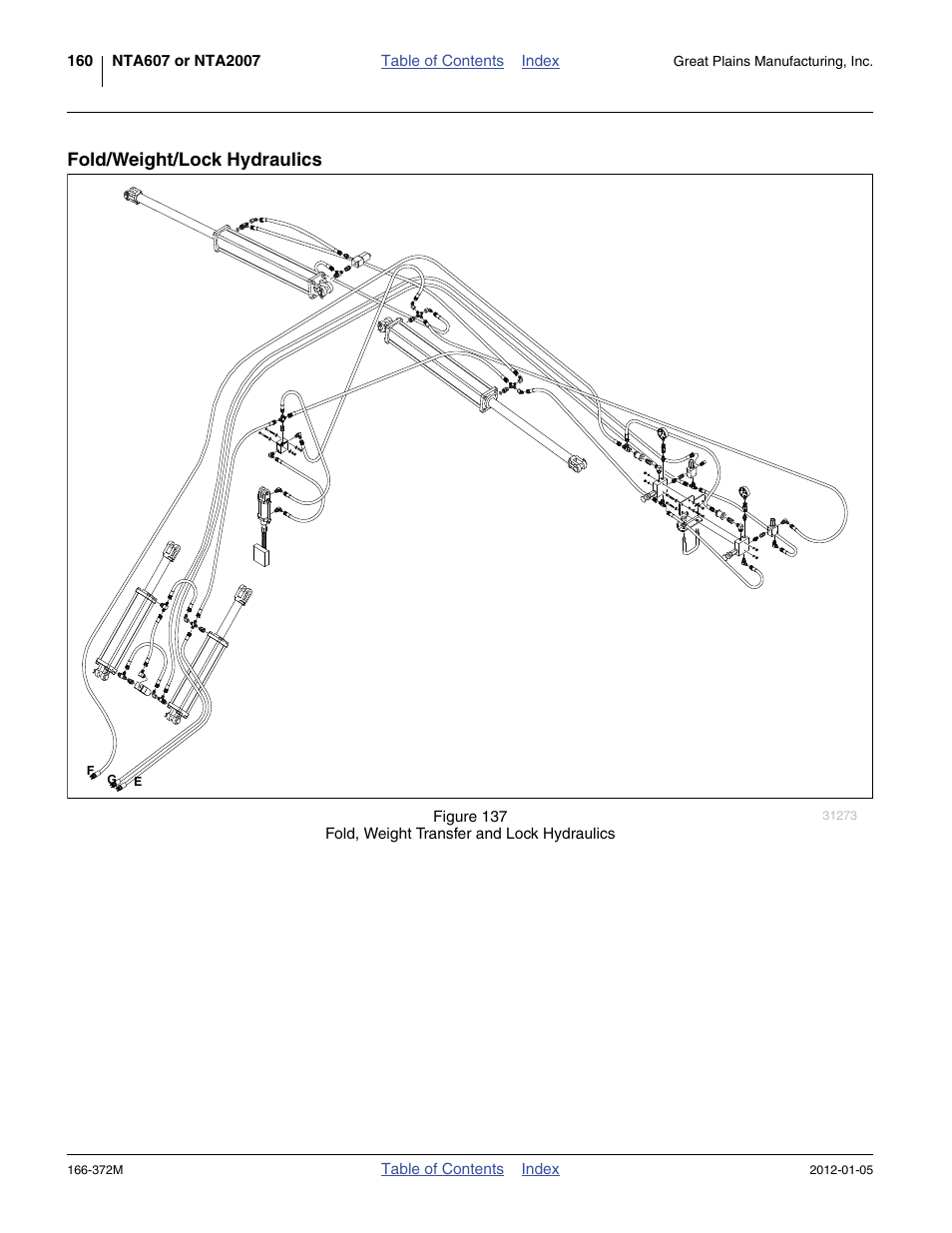 Fold/weight/lock hydraulics | Great Plains NTA2007 Operator Manual User Manual | Page 164 / 180