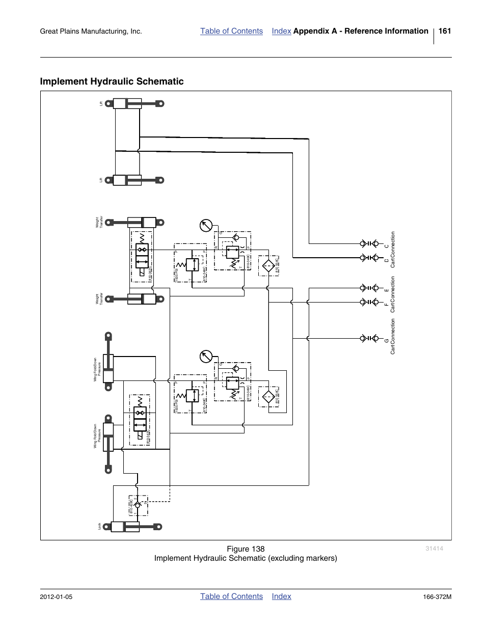 Implement hydraulic schematic, Table of contents index, Great plains manufacturing, inc | 372m | Great Plains NTA2007 Operator Manual User Manual | Page 165 / 180