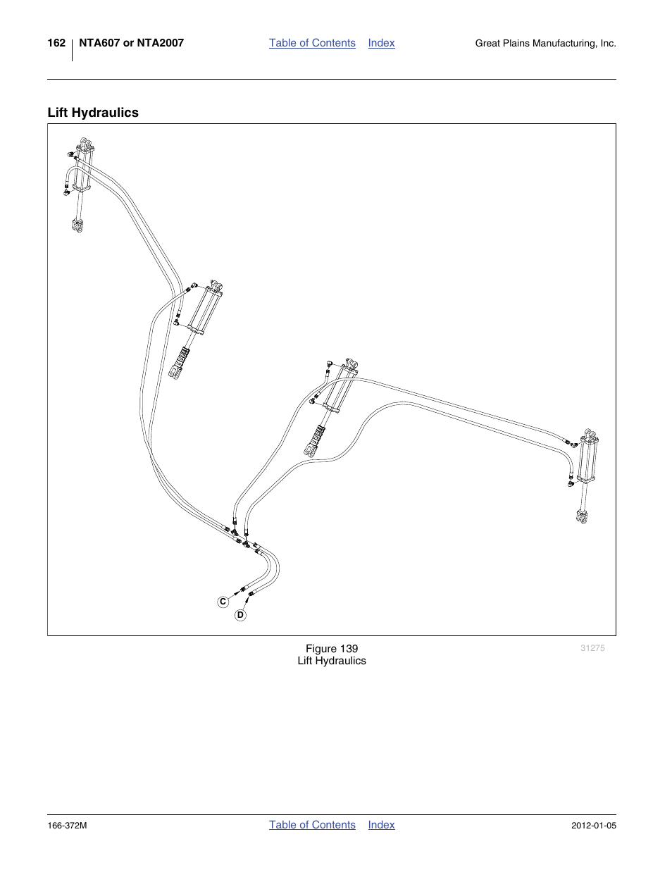 Lift hydraulics | Great Plains NTA2007 Operator Manual User Manual | Page 166 / 180