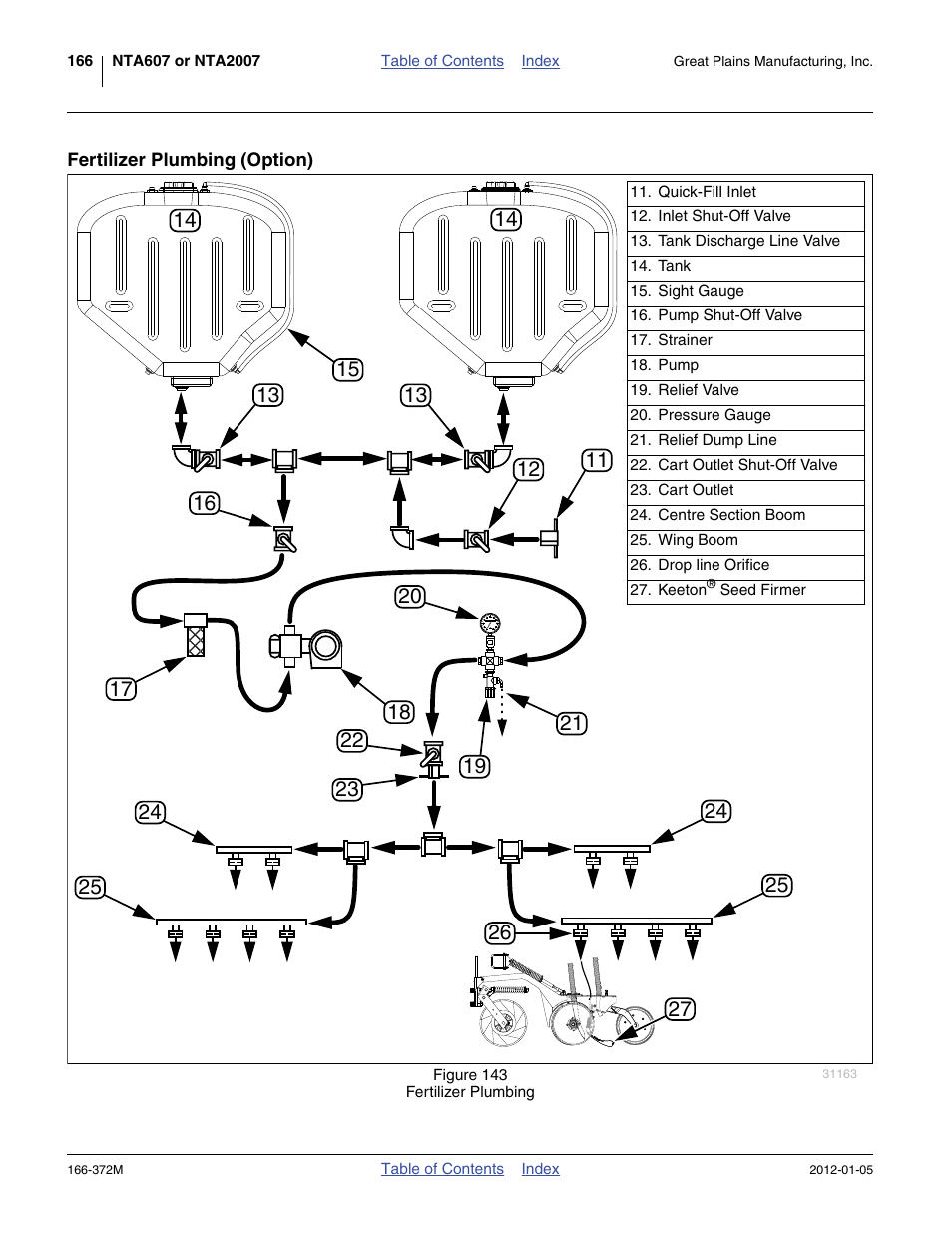 Fertilizer plumbing (option) | Great Plains NTA2007 Operator Manual User Manual | Page 170 / 180