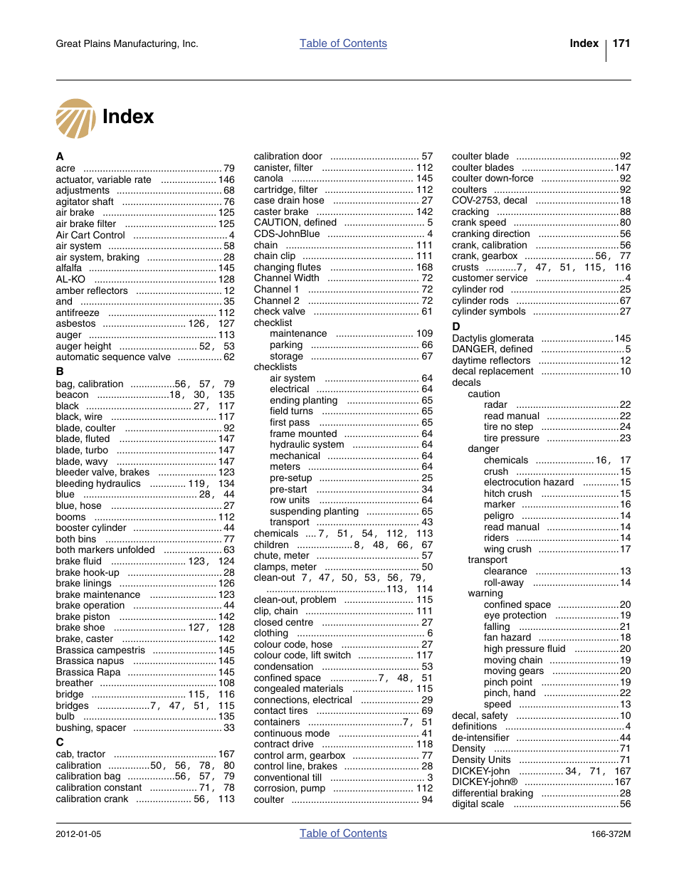 Index | Great Plains NTA2007 Operator Manual User Manual | Page 175 / 180