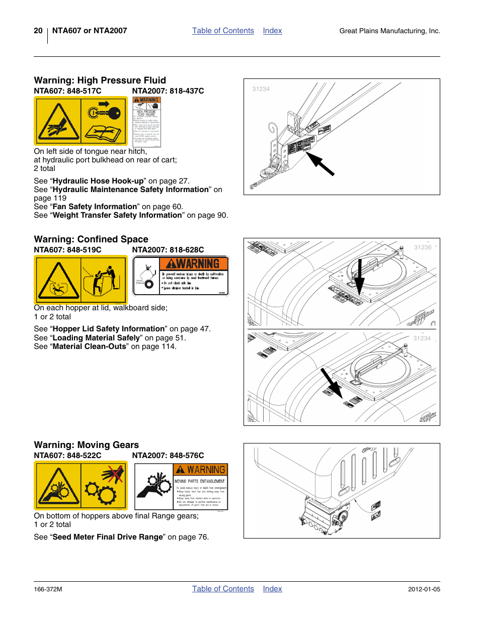 Warning: high pressure fluid, Nta607: 848-517c, Nta2007: 818-437c | Warning: confined space, Nta607: 848-519c, Nta2007: 818-628c, Warning: moving gears, Nta607: 848-522c, Nta2007: 848-576c | Great Plains NTA2007 Operator Manual User Manual | Page 24 / 180