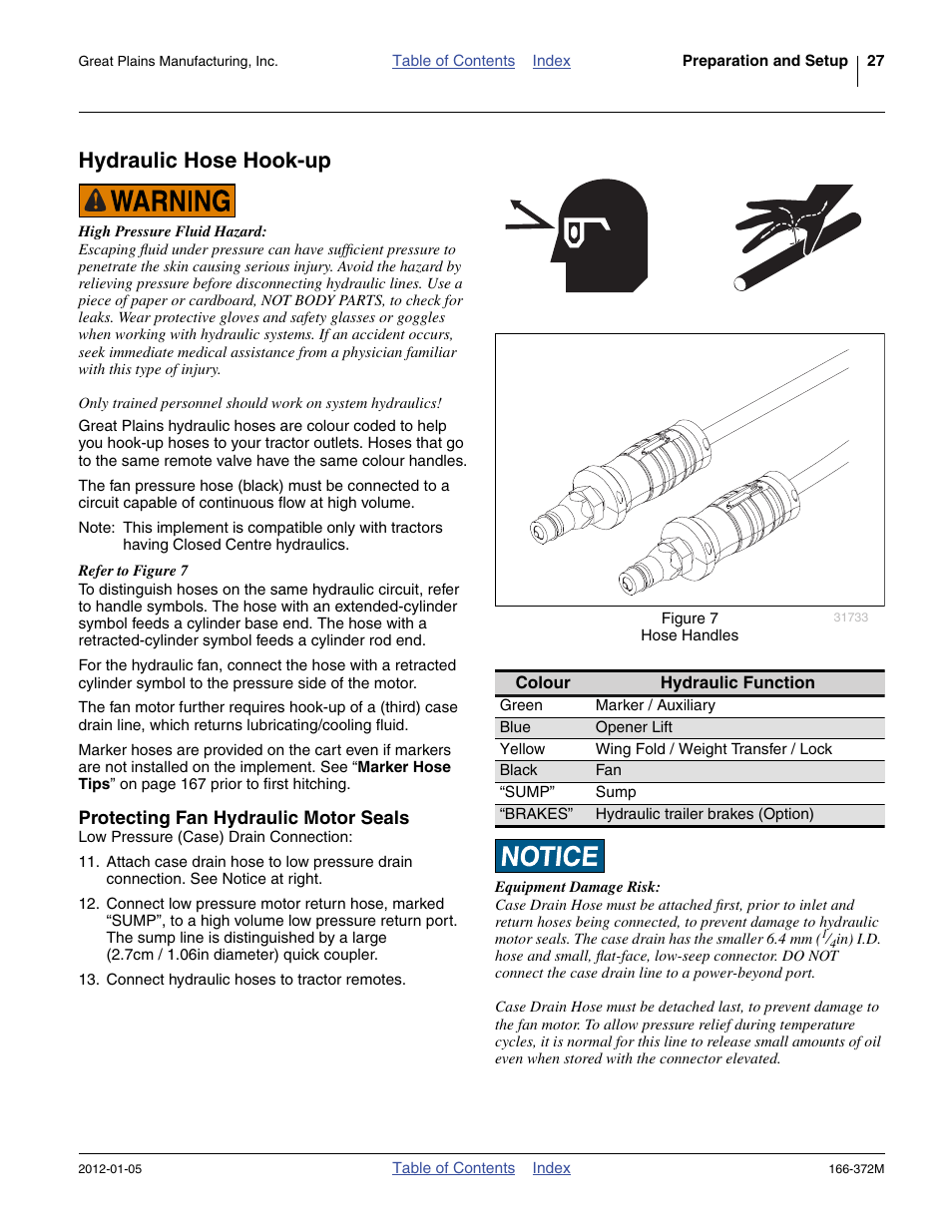 Hydraulic hose hook-up, Protecting fan hydraulic motor seals | Great Plains NTA2007 Operator Manual User Manual | Page 31 / 180