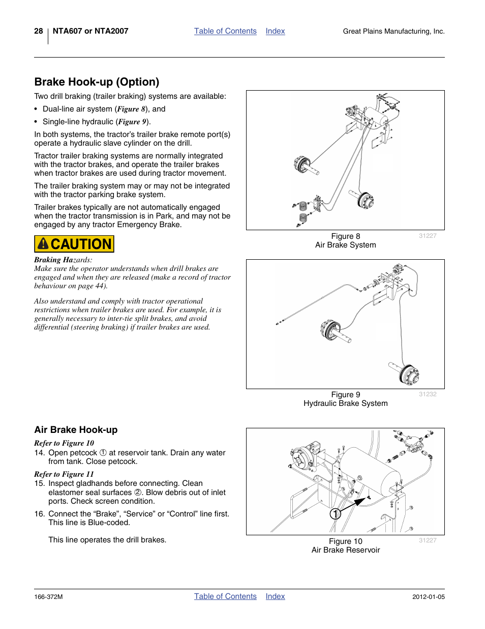 Brake hook-up (option), Air brake hook-up | Great Plains NTA2007 Operator Manual User Manual | Page 32 / 180