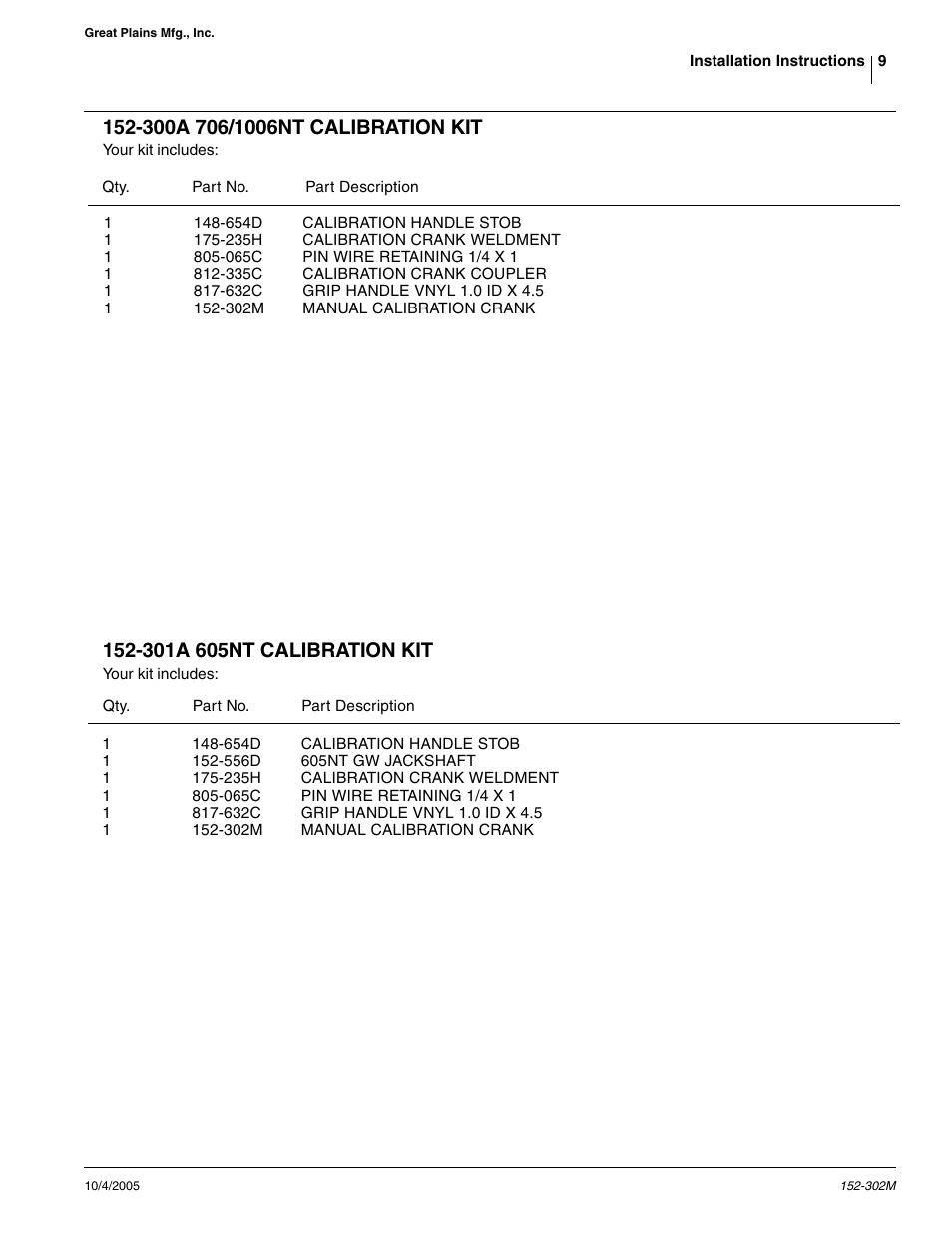 Great Plains CALIBRATION CRANK Assembly Instructions User Manual | Page 9 / 11