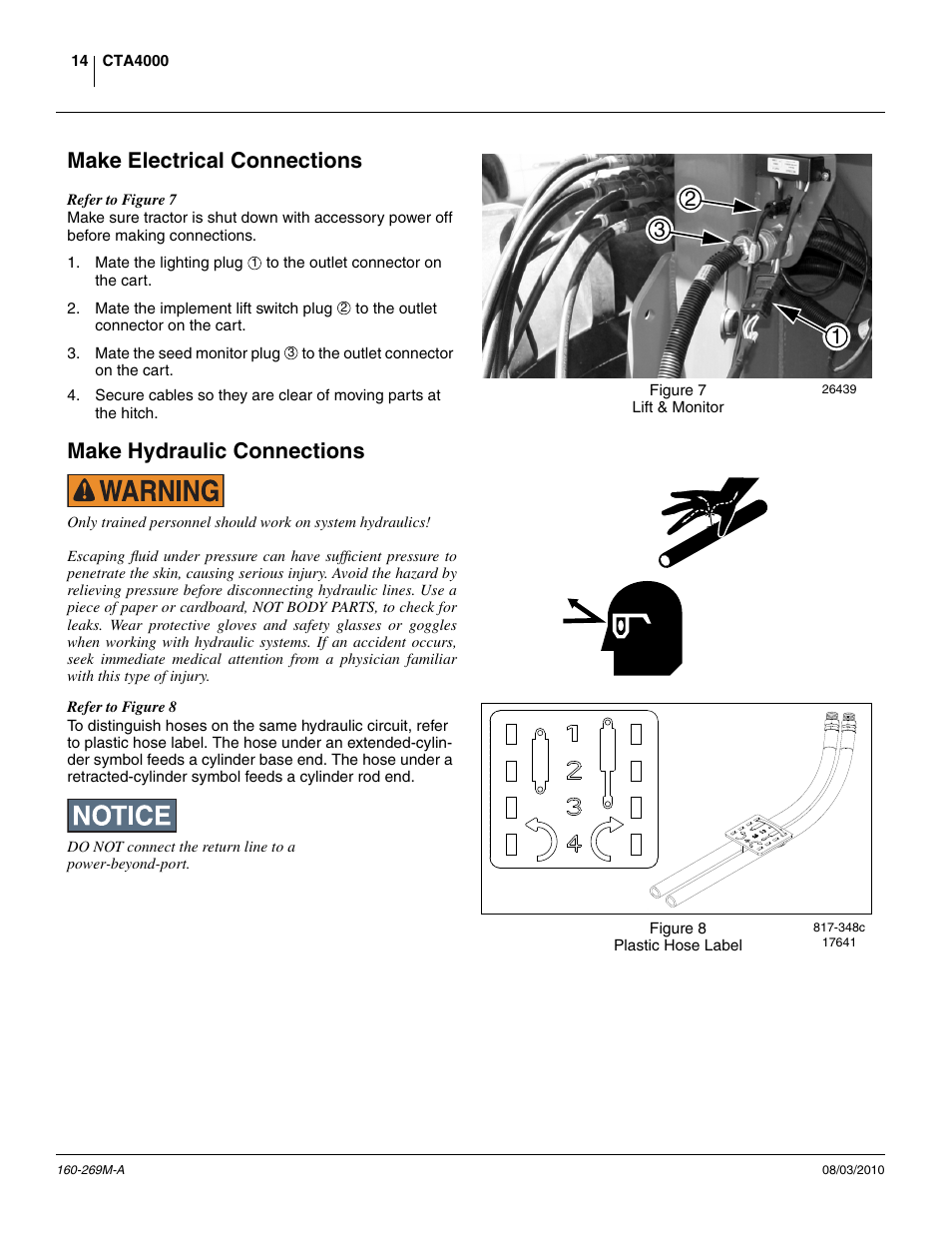 Make electrical connections, Make hydraulic connections | Great Plains CTA4000 Operator Manual User Manual | Page 18 / 66