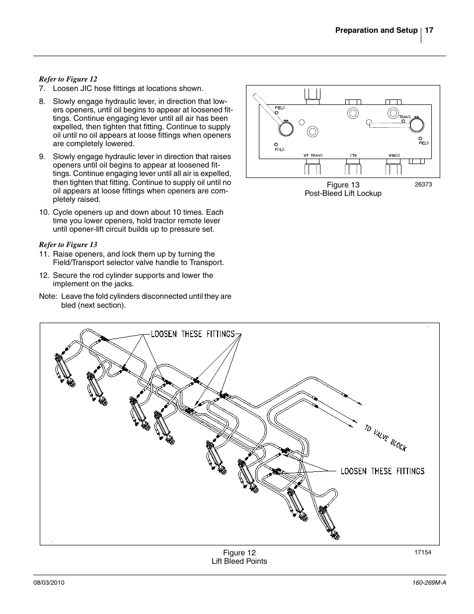 Great Plains CTA4000 Operator Manual User Manual | Page 21 / 66