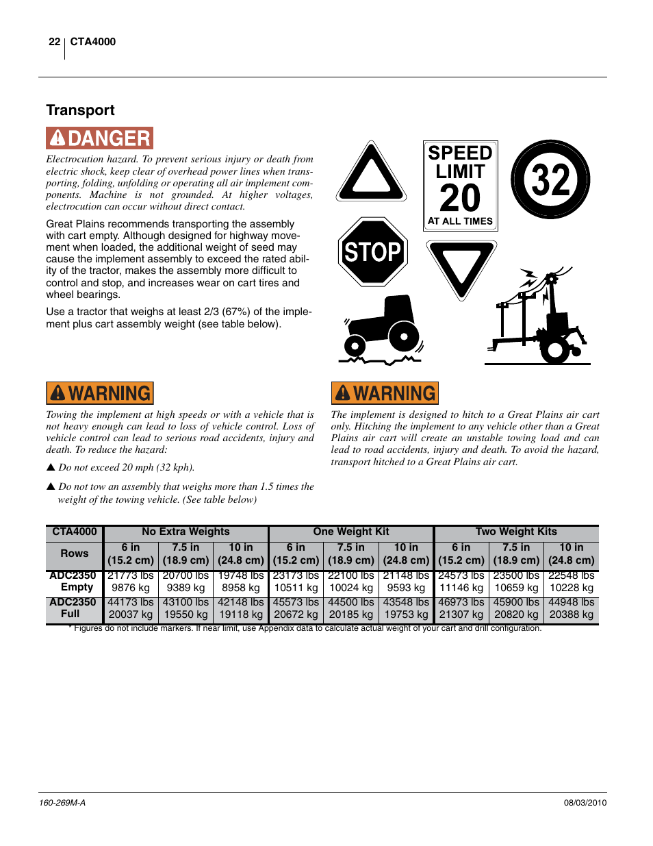 Transport | Great Plains CTA4000 Operator Manual User Manual | Page 26 / 66