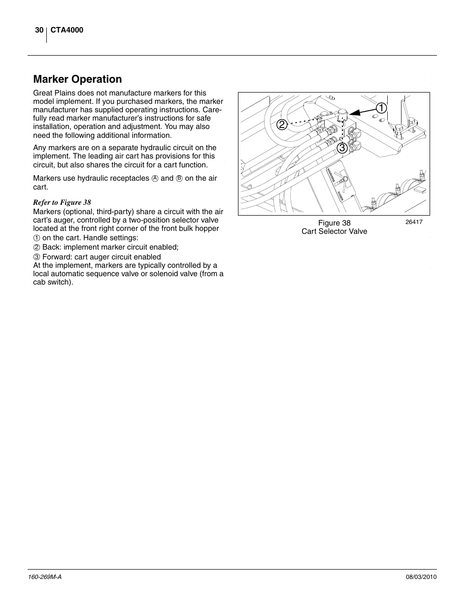 Marker operation | Great Plains CTA4000 Operator Manual User Manual | Page 34 / 66