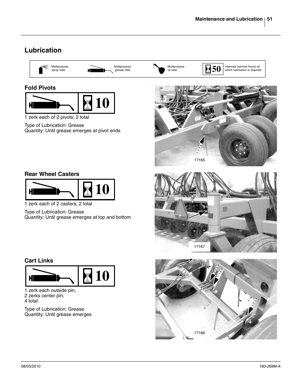 Lubrication | Great Plains CTA4000 Operator Manual User Manual | Page 55 / 66