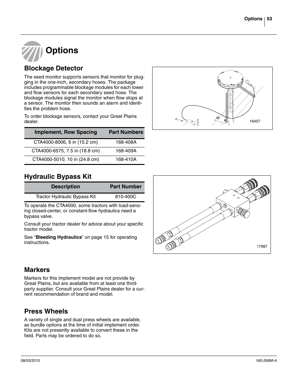 Options, Blockage detector, Hydraulic bypass kit | Markers, Press wheels | Great Plains CTA4000 Operator Manual User Manual | Page 57 / 66
