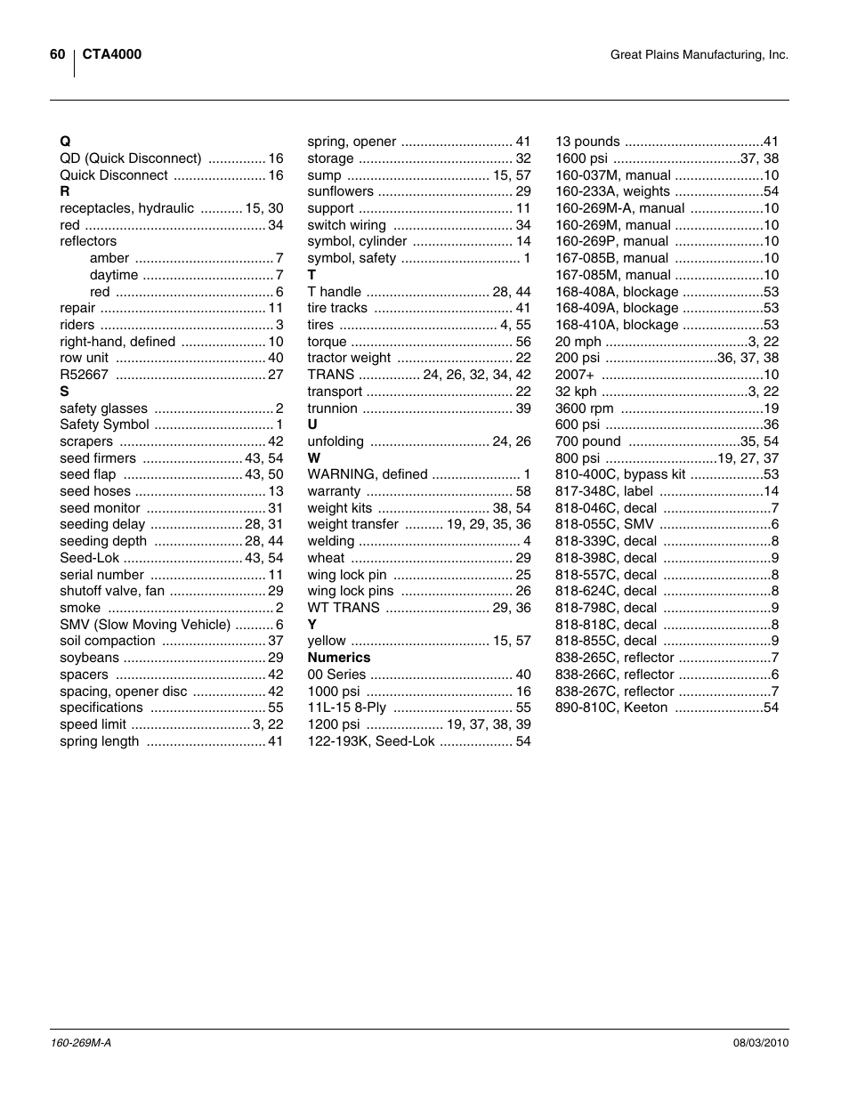 Great Plains CTA4000 Operator Manual User Manual | Page 64 / 66