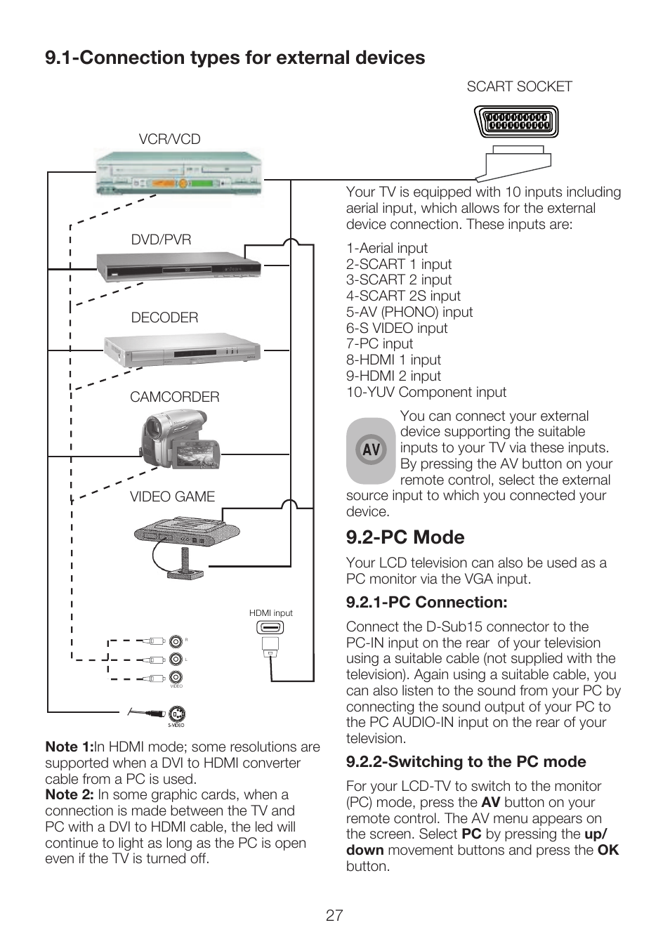 Connection types for external devices, Pc mode | Beko 42WLU530HID User Manual | Page 29 / 36