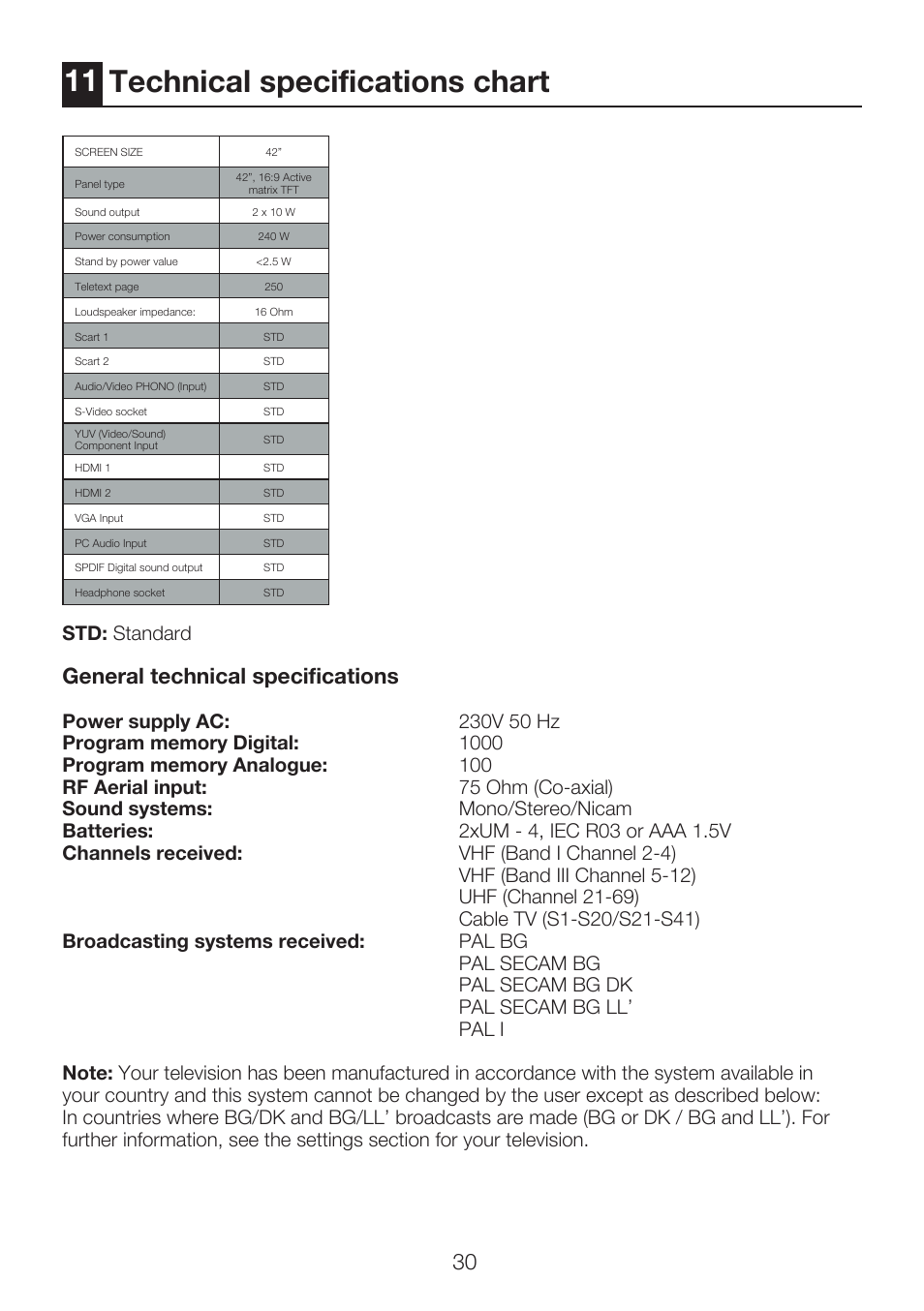 Technical specifications chart, General technical specifications | Beko 42WLU530HID User Manual | Page 32 / 36