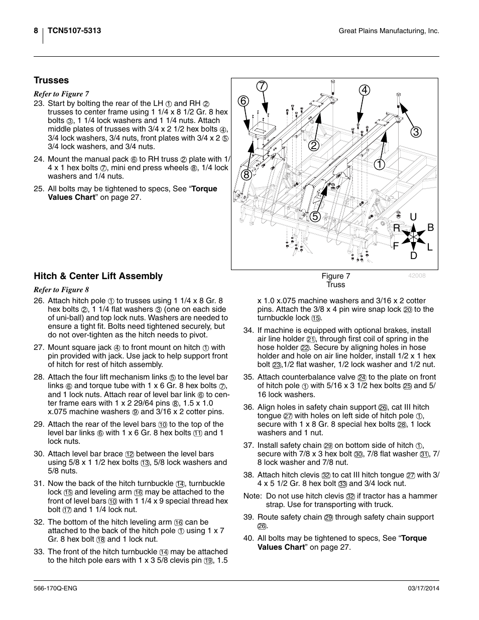 Trusses, Hitch & center lift assembly, Trusses hitch & center lift assembly | Great Plains TCN5313 Assembly Manual User Manual | Page 12 / 54