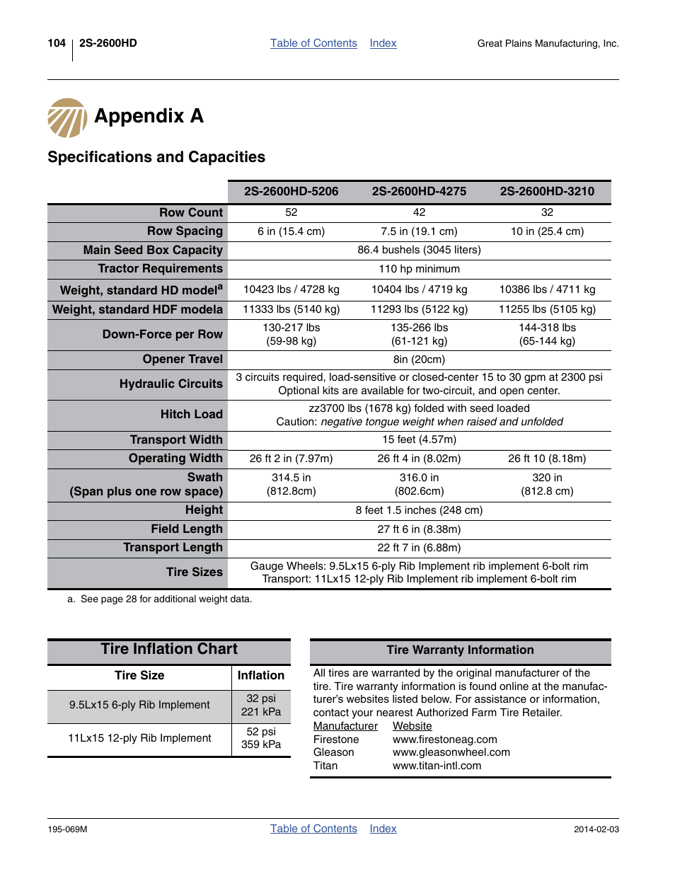 Appendix a, Specifications and capacities, Tire inflation chart | Tire | Great Plains 2S-2600HDF Operator Manual v2 User Manual | Page 108 / 126