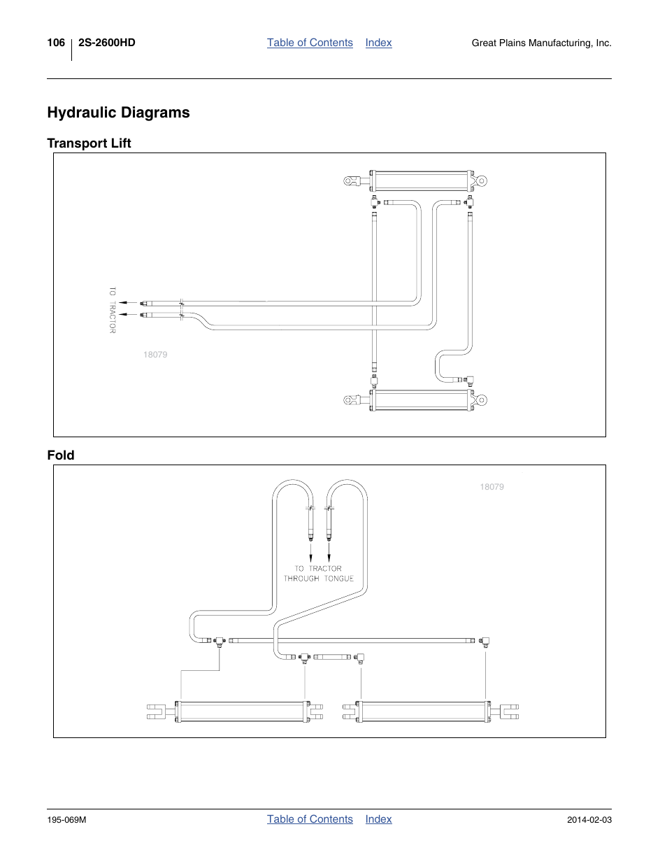 Hydraulic diagrams, Transport lift, Fold | Transport lift fold | Great Plains 2S-2600HDF Operator Manual v2 User Manual | Page 110 / 126