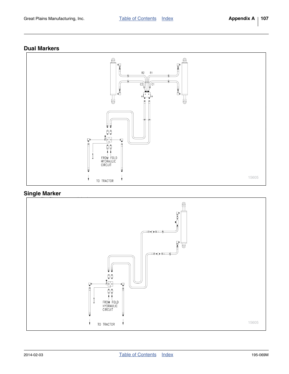 Dual markers, Single marker, Dual markers single marker | Great Plains 2S-2600HDF Operator Manual v2 User Manual | Page 111 / 126